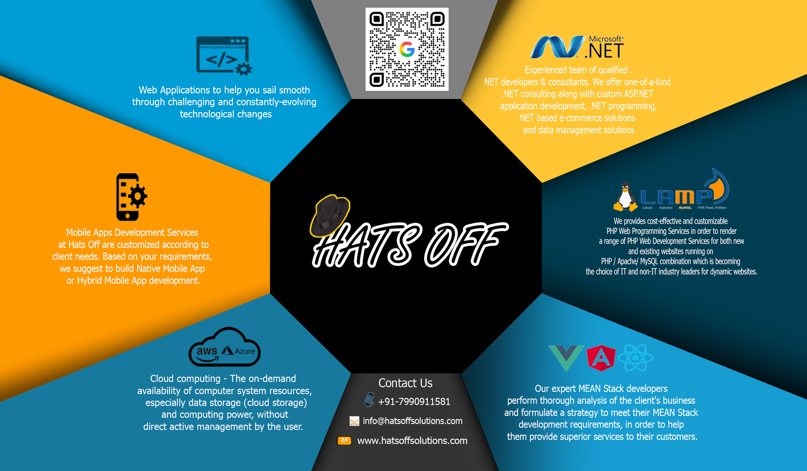 Hats Off Solutions cover